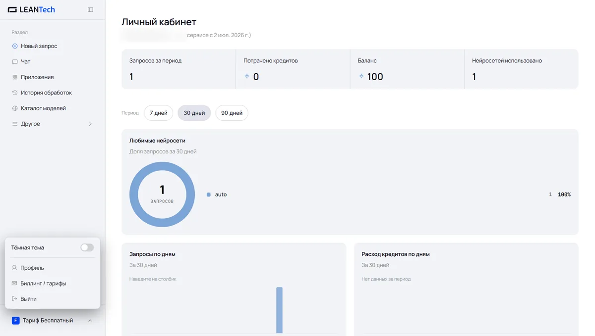 Модели Study24 AI в LeanTech AI